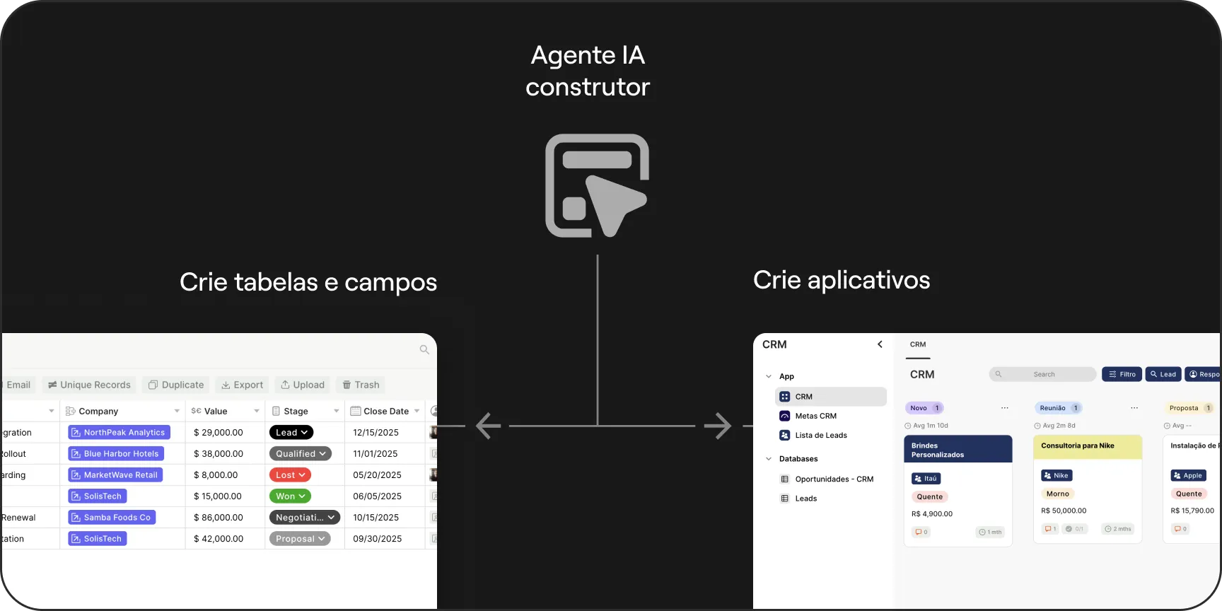 Gere as tabelas certas para seus dados