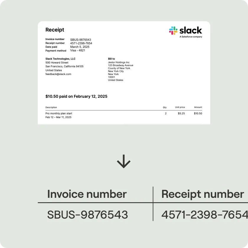 Convert images and PDFs into data