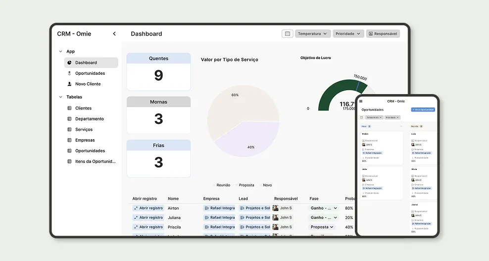 CRM com OS Integrado ao Omie