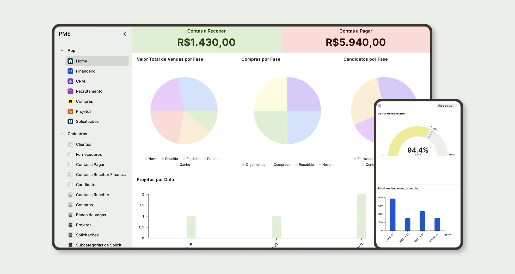 Sistema de Gestão para PMEs