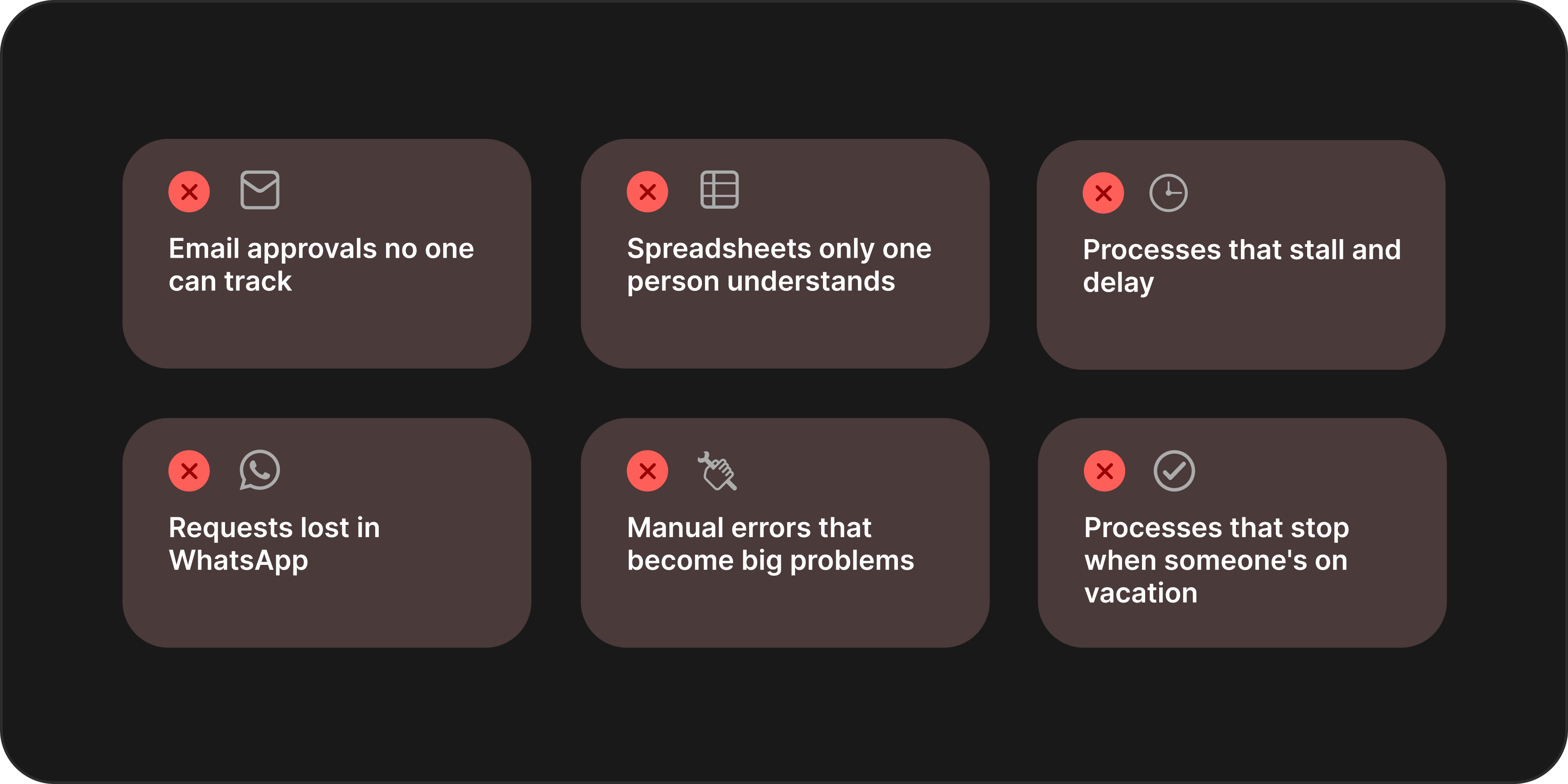 The daily chaos of operations