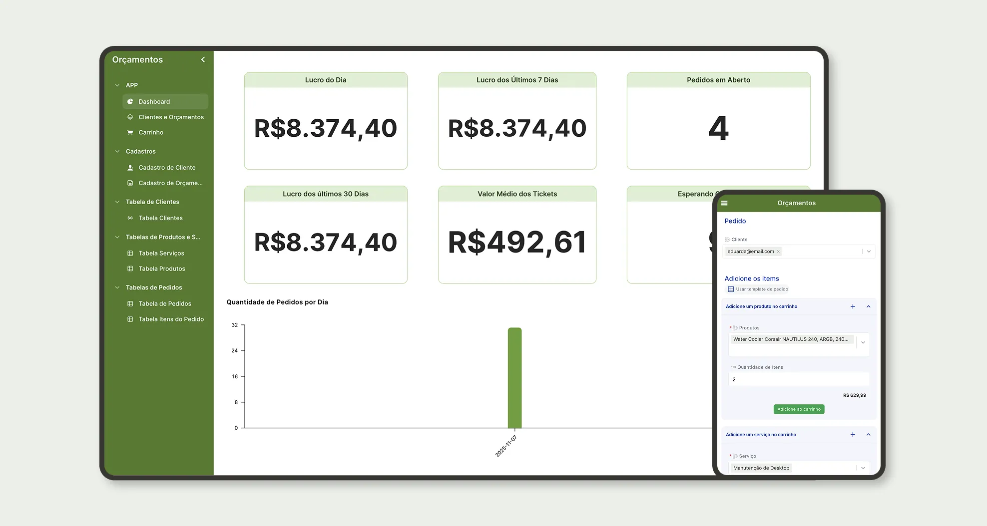 Orçamentos e Compras