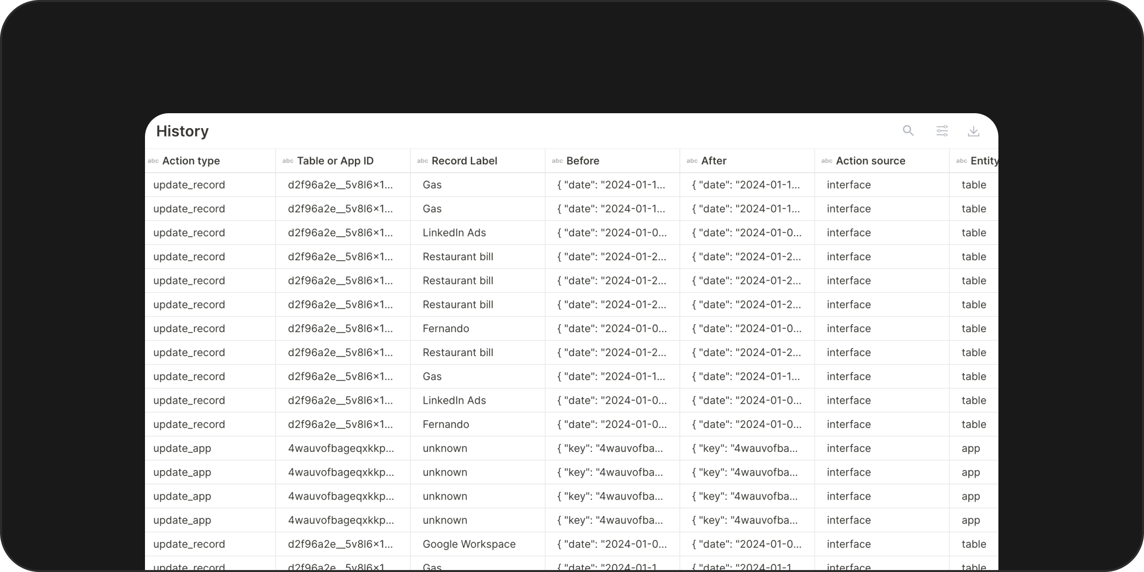 Histórico Completo de Auditoria