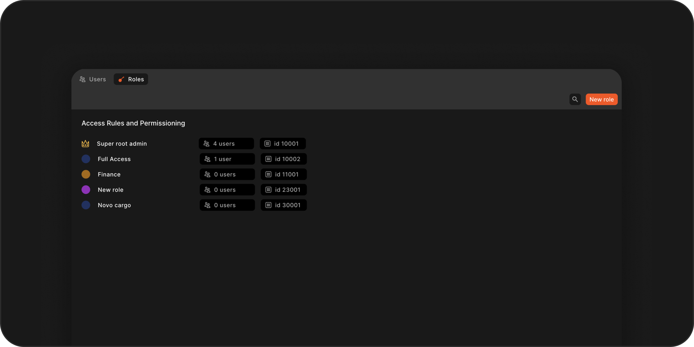 Permissões Granulares