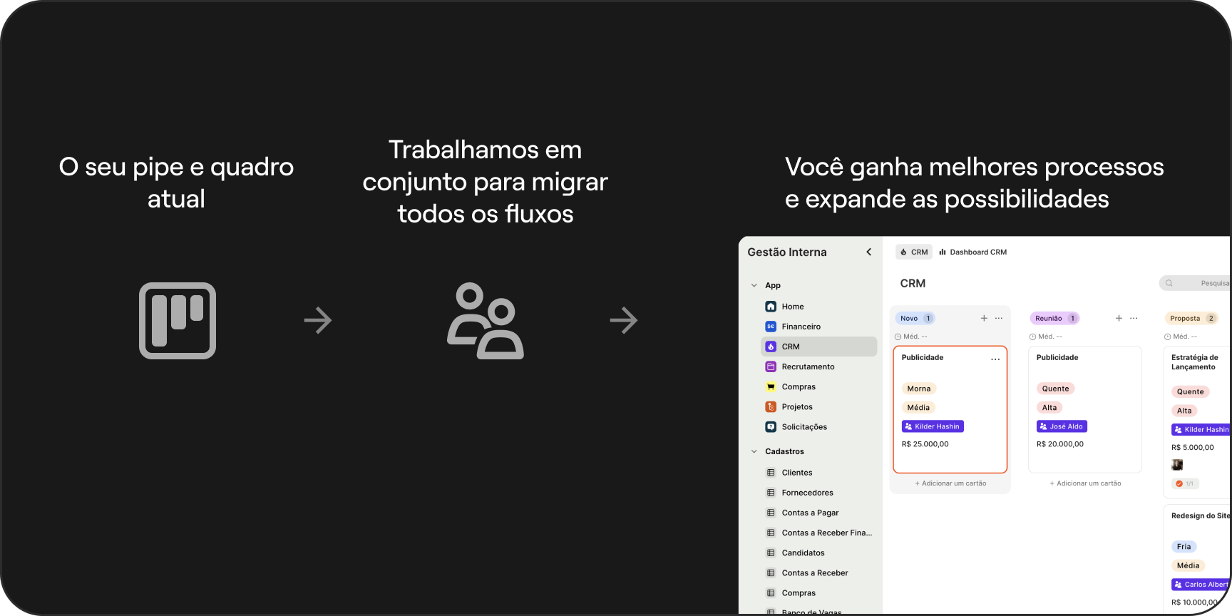 Nós ajudamos você a migrar — desde o primeiro dia